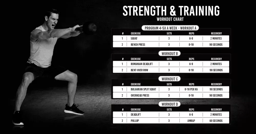 complete-strength-training-exercises-workout-plan-for-beginners-big-0