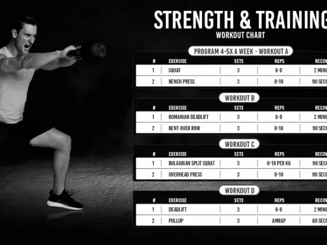 complete-strength-training-exercises-workout-plan-for-beginners