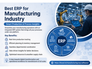 best-erp-for-manufacturing-smart-insights-small-0