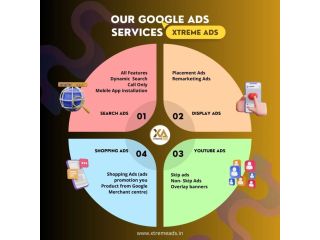 google-adwords-services-company-in-chennai-dextra-technologies-small-0