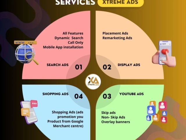 google-adwords-services-company-in-chennai-dextra-technologies
