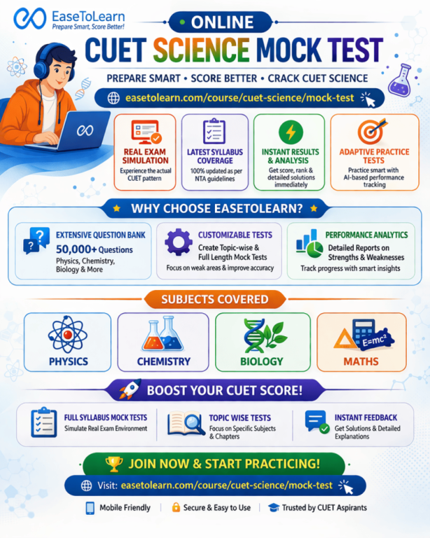 ace-your-cuet-exam-with-the-best-online-cuet-mock-test-big-0