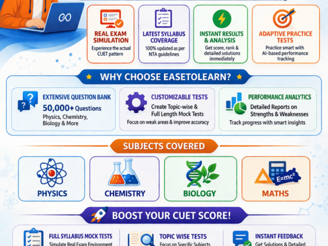 ace-your-cuet-exam-with-the-best-online-cuet-mock-test