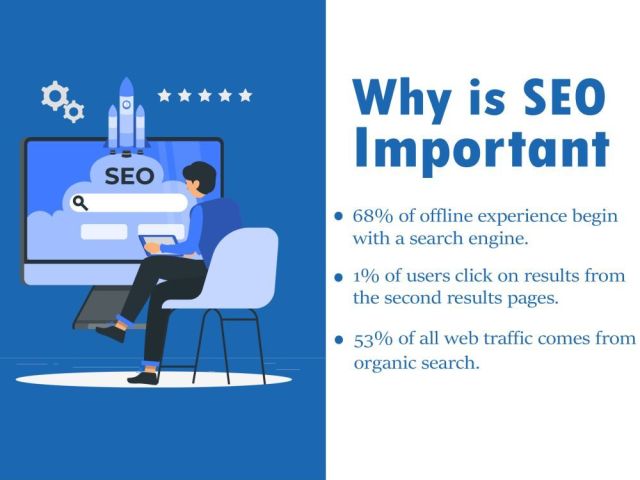 choose-from-the-top-seo-companies-in-gurgaon-for-growth