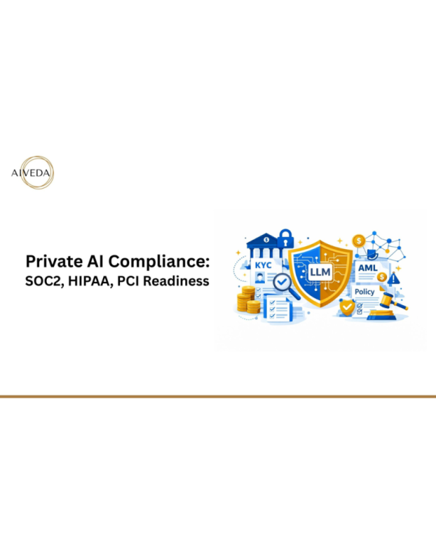 private-llm-for-bfsi-kyc-aml-policy-automation-big-0