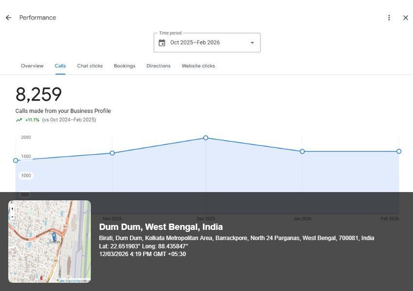 boost-your-business-with-a-trusted-local-seo-company-in-kolkata-big-0