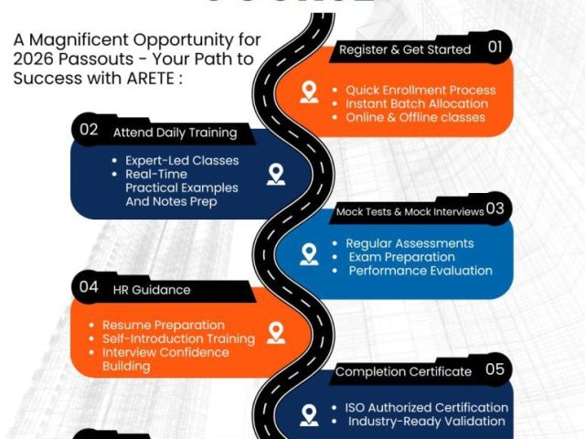 free-medical-coding-course-limited-offers
