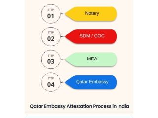 qatar-embassy-attestation-made-easy-with-trusted-experts-small-0