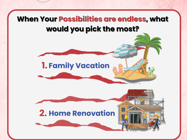 loan-against-home