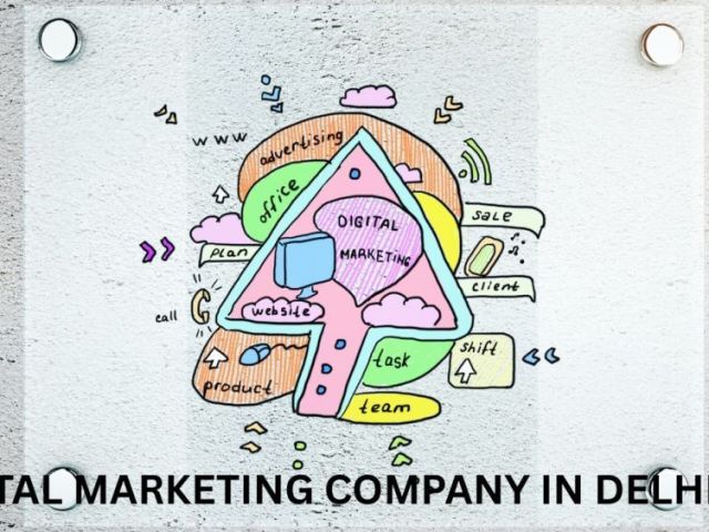 result-oriented-digital-marketing-company-in-delhi-ncr