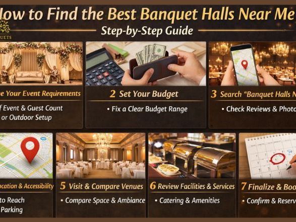 how-to-find-the-best-banquet-halls-near-me-step-by-step-guide