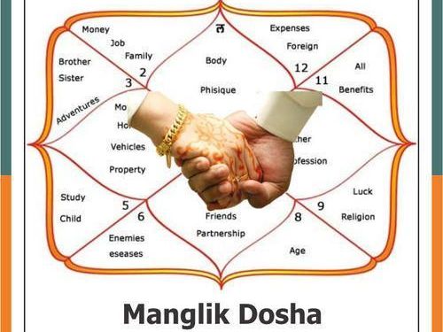 trusted-manglik-dosha-advice-for-life-decisions