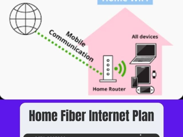 home-fiber-internet-plan