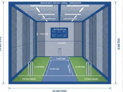 digital-cricket-simulator-arena-design-commercial-setup