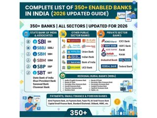 complete-list-of-350-enabled-banks-in-india-small-0