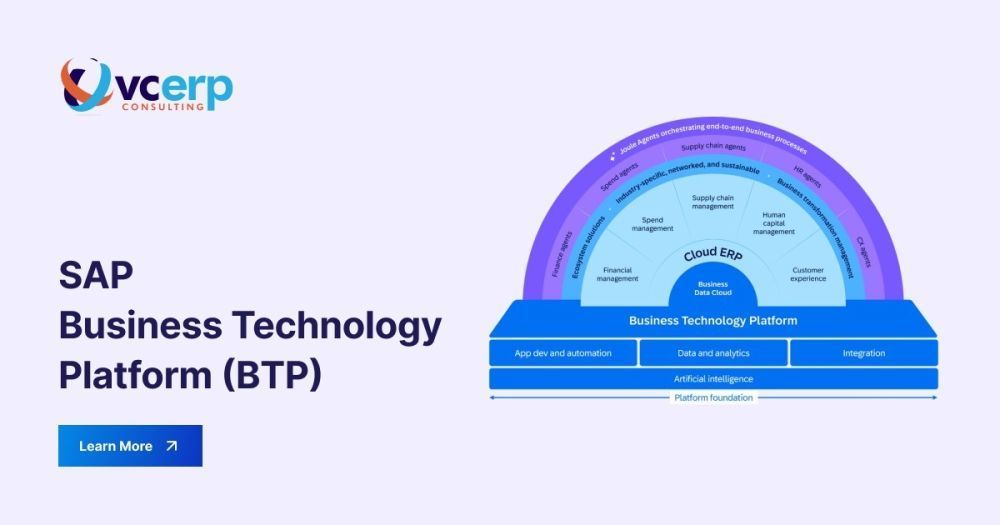 sap-business-technology-platform-for-easy-business-management-big-0