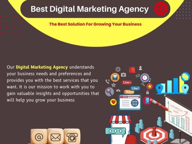 digital-marketing-company-in-bangalore-zinavo