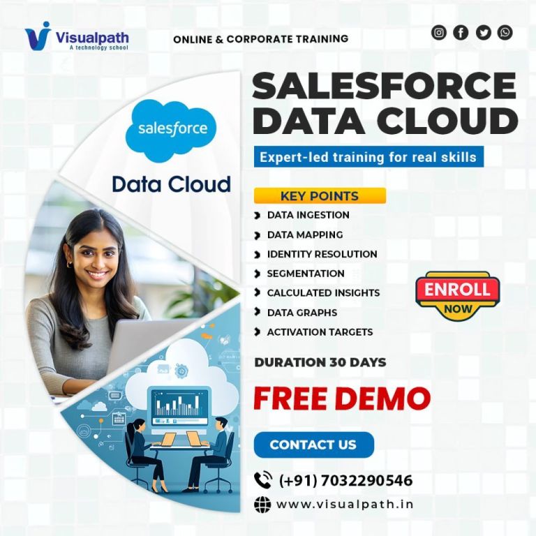 best-salesforce-data-cloud-course-online-training-big-0
