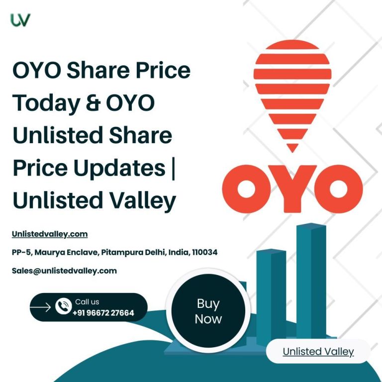 oyo-unlisted-share-price-today-track-oyo-share-price-trends-big-0