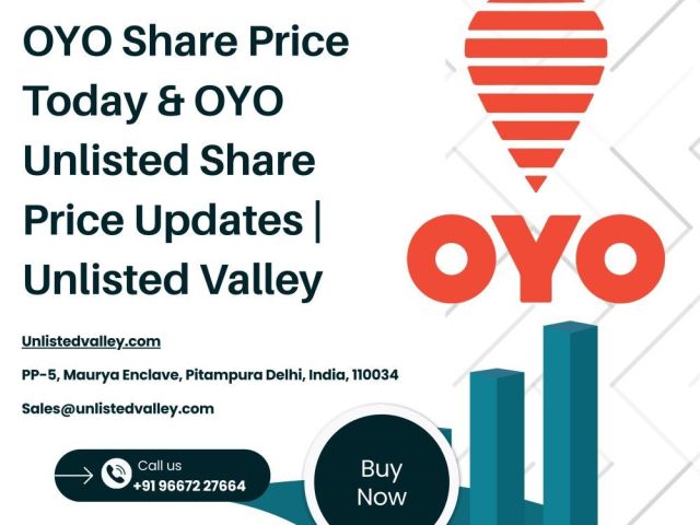 oyo-unlisted-share-price-today-track-oyo-share-price-trends