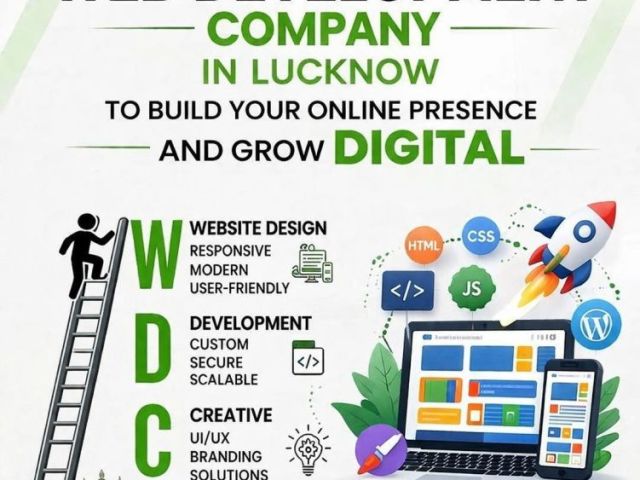 web-development-company-in-lucknow-for-growth
