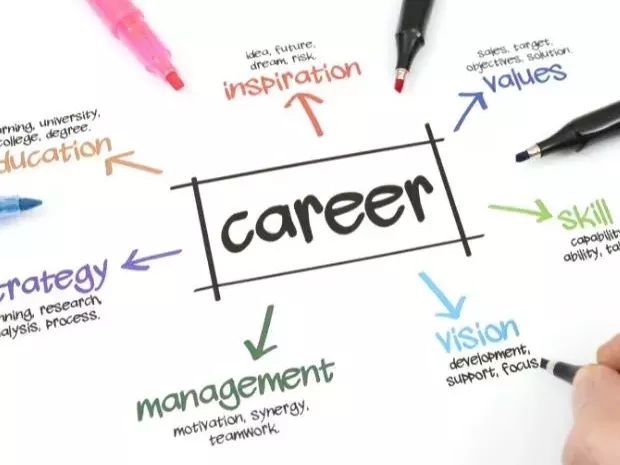 one-to-one-career-coaching-in-gurgaon-catalyst-viraaj