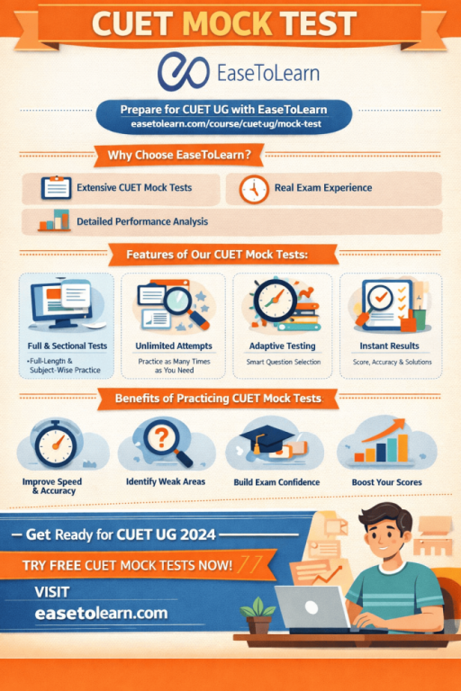 cuet-mock-test-2026-practice-online-boost-your-score-fast-big-0