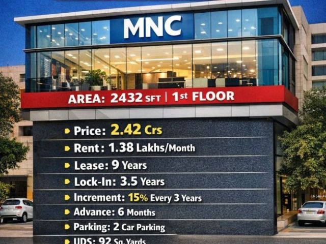sale-of-commercial-property-mnc-company-at-somajiguda