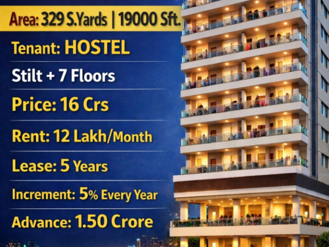 sale-of-commercial-property-with-hostel-at-kphbarea329-syards