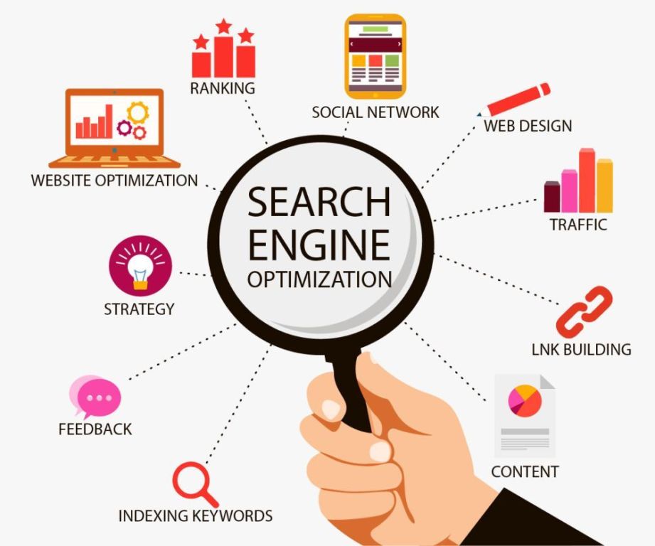 how-to-find-local-seo-services-in-jaipur-experts-big-0