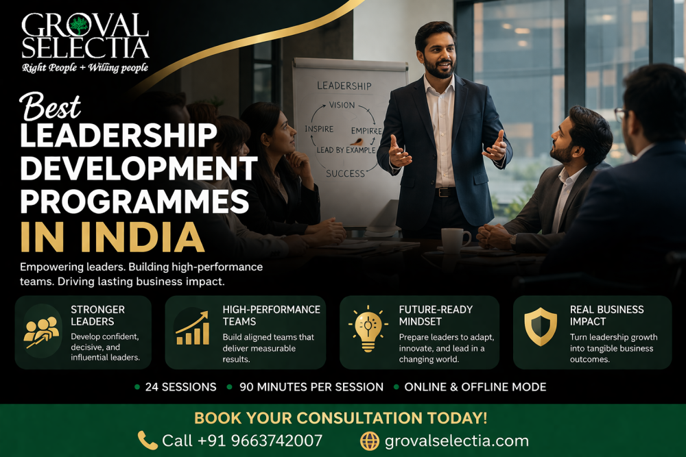 best-leadership-development-programmes-in-india-big-0