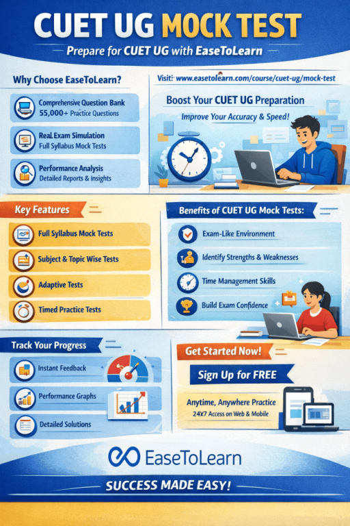 online-cuet-mock-test-2026-score-high-in-cuet-ug-big-0