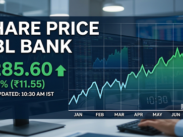 choose-the-best-way-to-track-share-price-rbl-bank