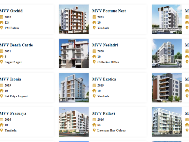 mvv-builders-premium-residential-flats-in-visakhapatnam