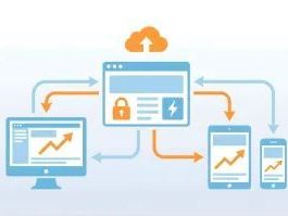 custom-web-app-development-services-in-mumbai