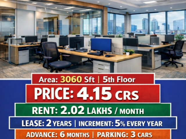 sale-of-commerical-property-with-it-company