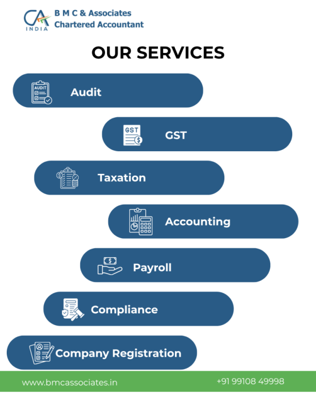 best-ca-services-in-gurugram-delhi-ncr-big-0