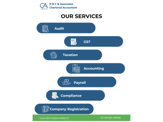 best-ca-services-in-gurugram-delhi-ncr-small-0