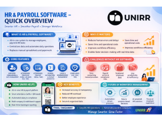 hr-and-payroll-software-to-simplify-workforce-management-small-0