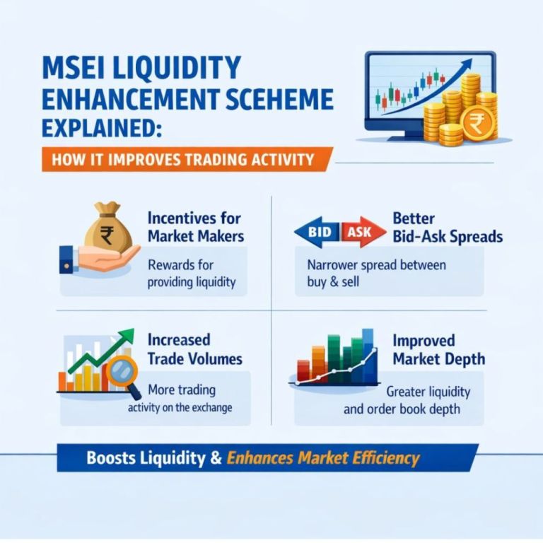 msei-liquidity-enhancement-scheme-explained-big-0