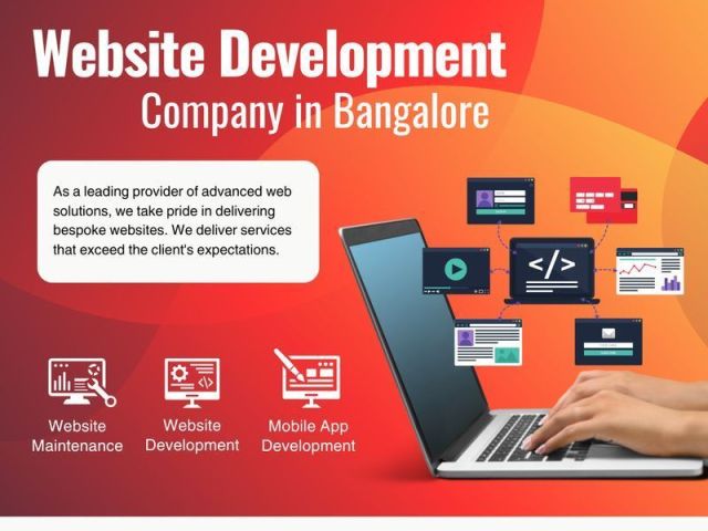 website-builders-in-bangalore-website-development-company