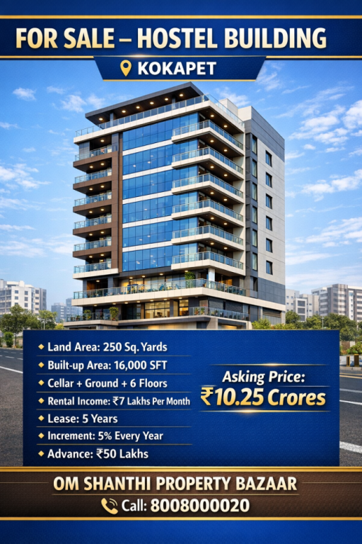 sale-of-commerical-property-with-hostel-at-kokapet-big-0