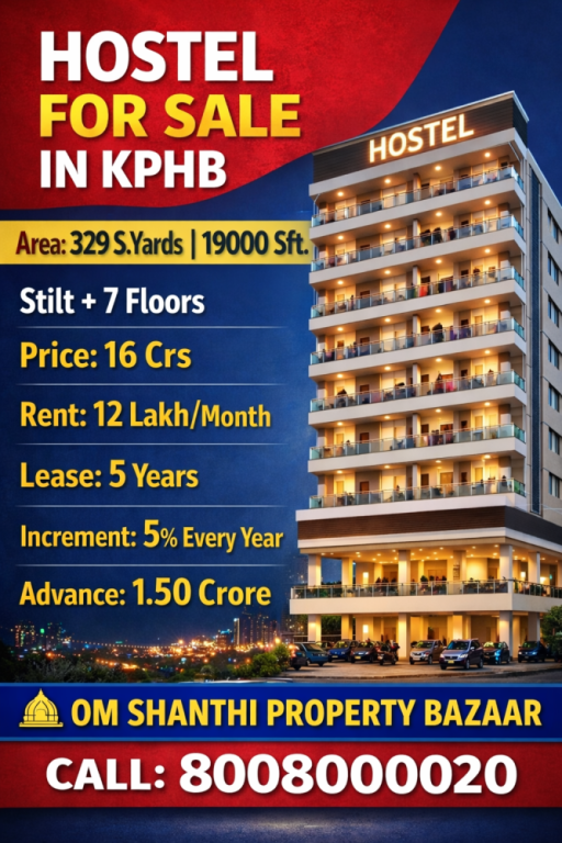 sale-of-commerical-property-with-hostel-at-kphb-big-0