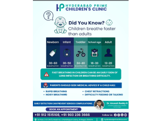 tiny-breaths-big-care-pediatric-lung-experts-in-lb-nagar-small-0
