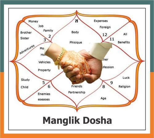 expert-guidance-for-mangal-dosha-and-compatibility-big-0