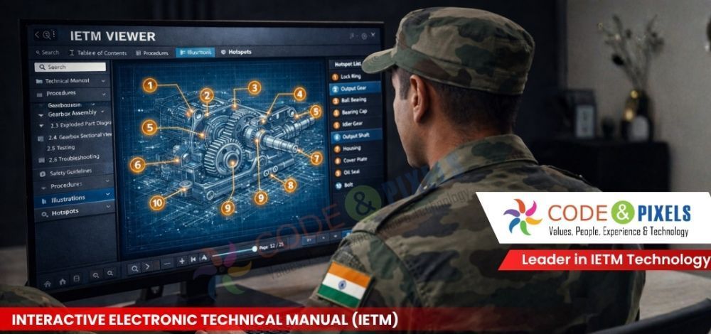 documents-required-for-ietm-development-big-0
