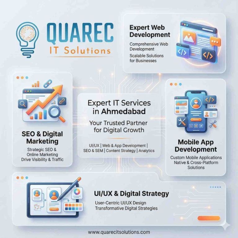 quarec-it-solutions-expert-web-seo-services-in-ahmedabad-big-0
