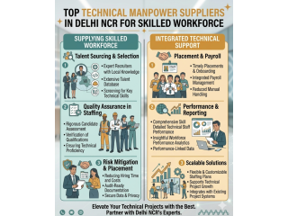 technical-manpower-suppliers-in-delhi-ncr-small-0