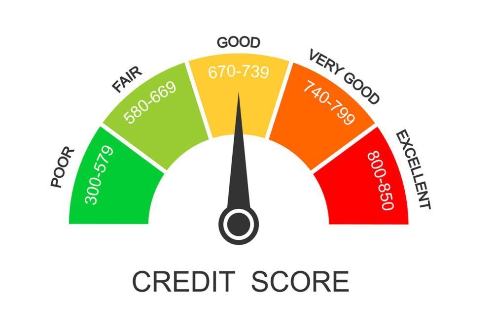 quick-ways-to-check-your-cibil-score-today-big-0