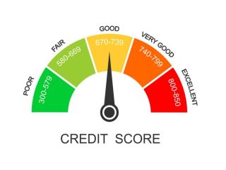 quick-ways-to-check-your-cibil-score-today-small-0